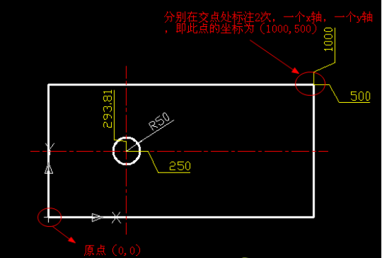 CAD坐標標注的用法及含義198.png