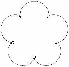 CAD的圓、圓弧、橢圓、橢圓弧命令369.png