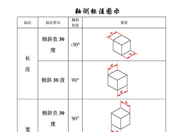 CAD中的軸測圖的繪制方法162.png