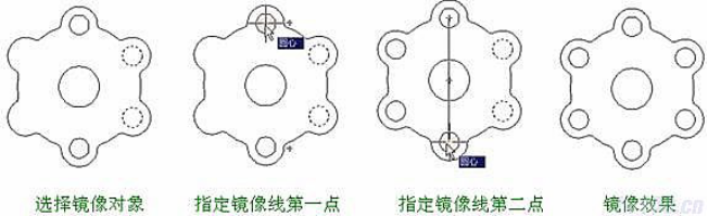 CAD機械制圖應用基礎之平面圖形繪圖基礎（一）1196.png