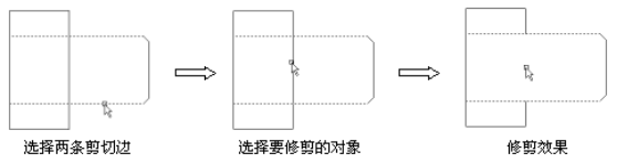 CAD機械制圖應用基礎之平面圖形繪圖基礎（二）2224.png