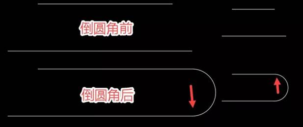 CAD圓角F的一些特殊用法