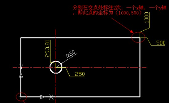 CAD如何設(shè)置坐標(biāo)？